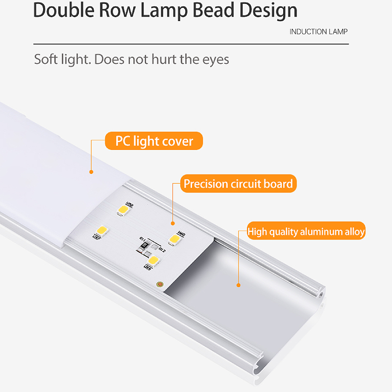 Under Cabinet LED Light - Night Light Motion Sensor Light Wireless USB