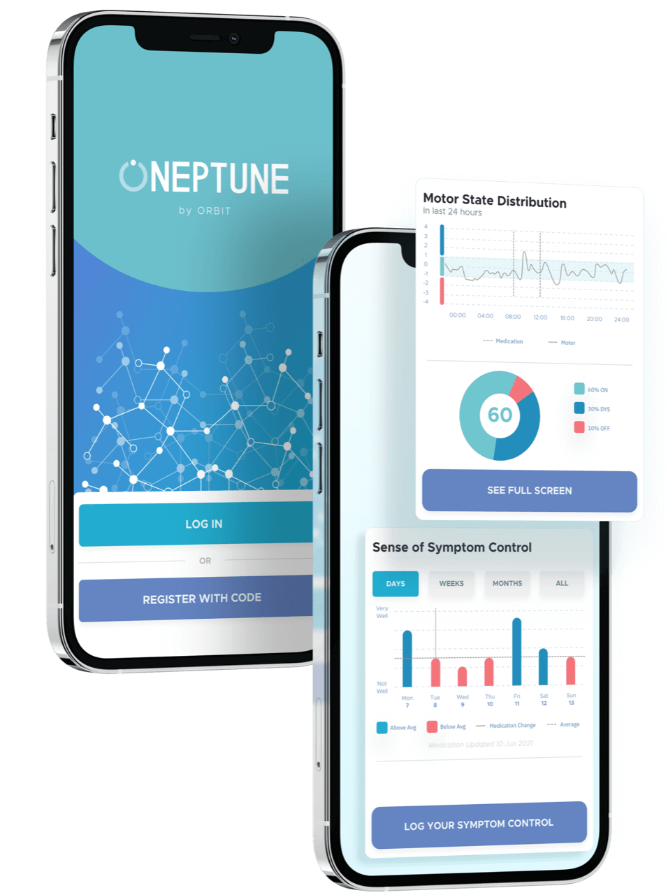 Neptune Orbit Health