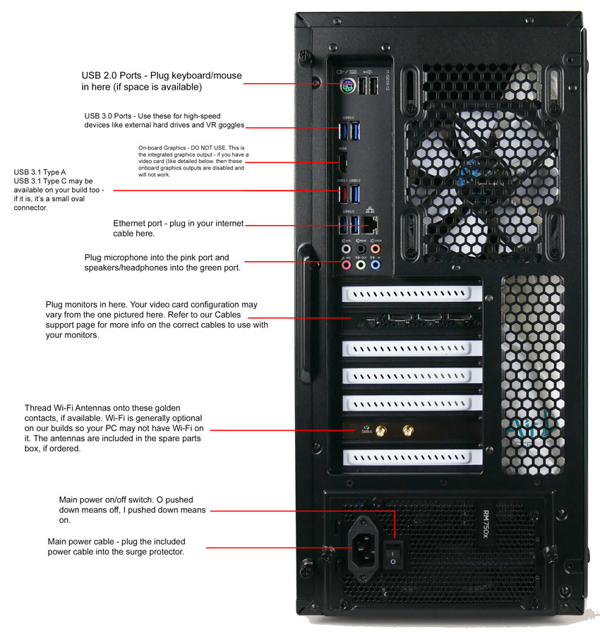 Audio Troubleshooting - No Sound from Speakers/Headphones 