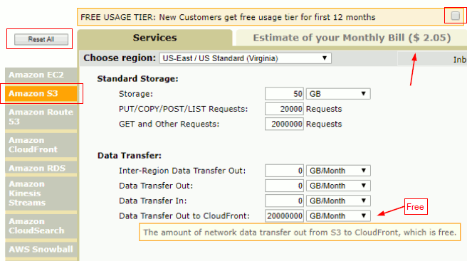 Steps to Use Amazon S3 and Cloudfront to Host Your WordPress Images