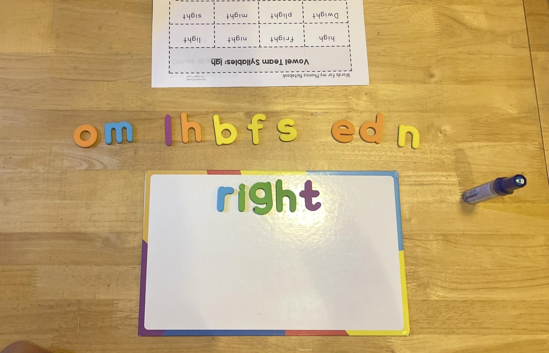 Phonics IGH Sound OrbRom Center