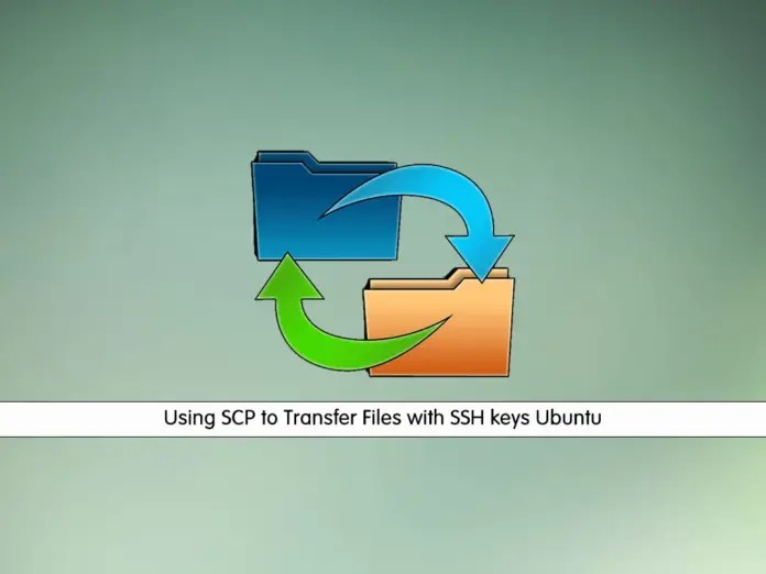 Using SCP to Transfer Files with SSH keys Ubuntu OrcaCore