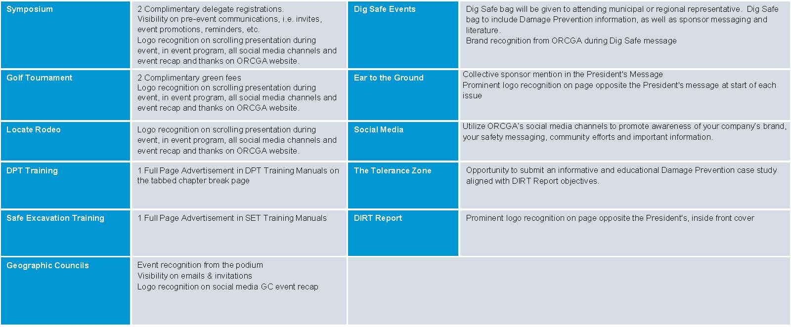 Silver Level Benefits ORCGA Ontario Regional Common Ground Alliance