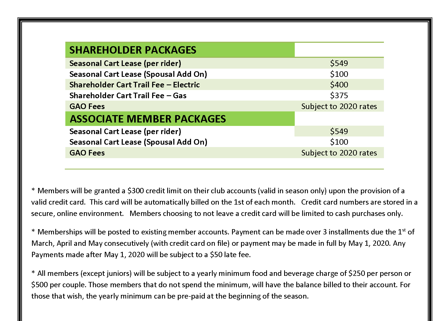 Membership Rates Orchard Beach Golf & Country Club