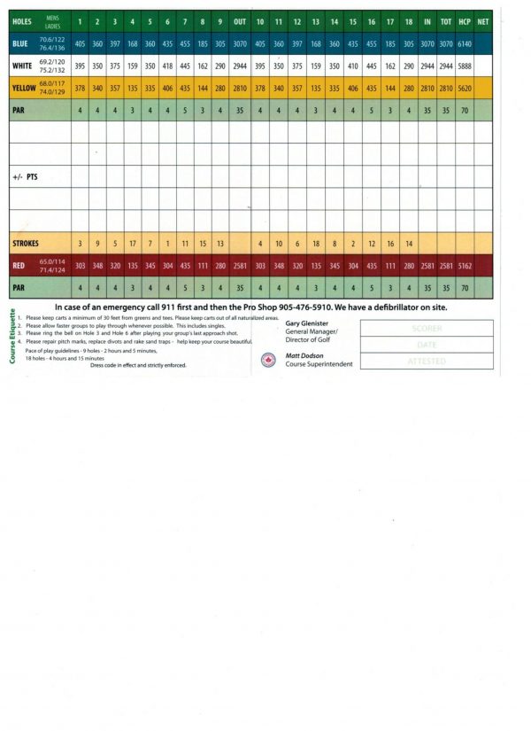 Scorecard Orchard Beach Golf & Country Club