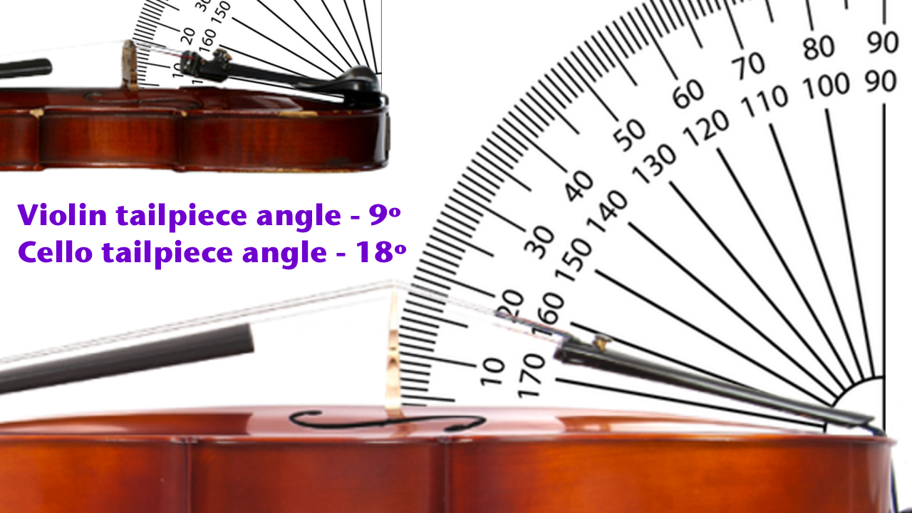 Cello Extended Fingering Range Orchestration Online
