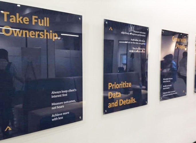 Acrylic Sandwich Frames Acrylic Sandwich Boards Enquire Now