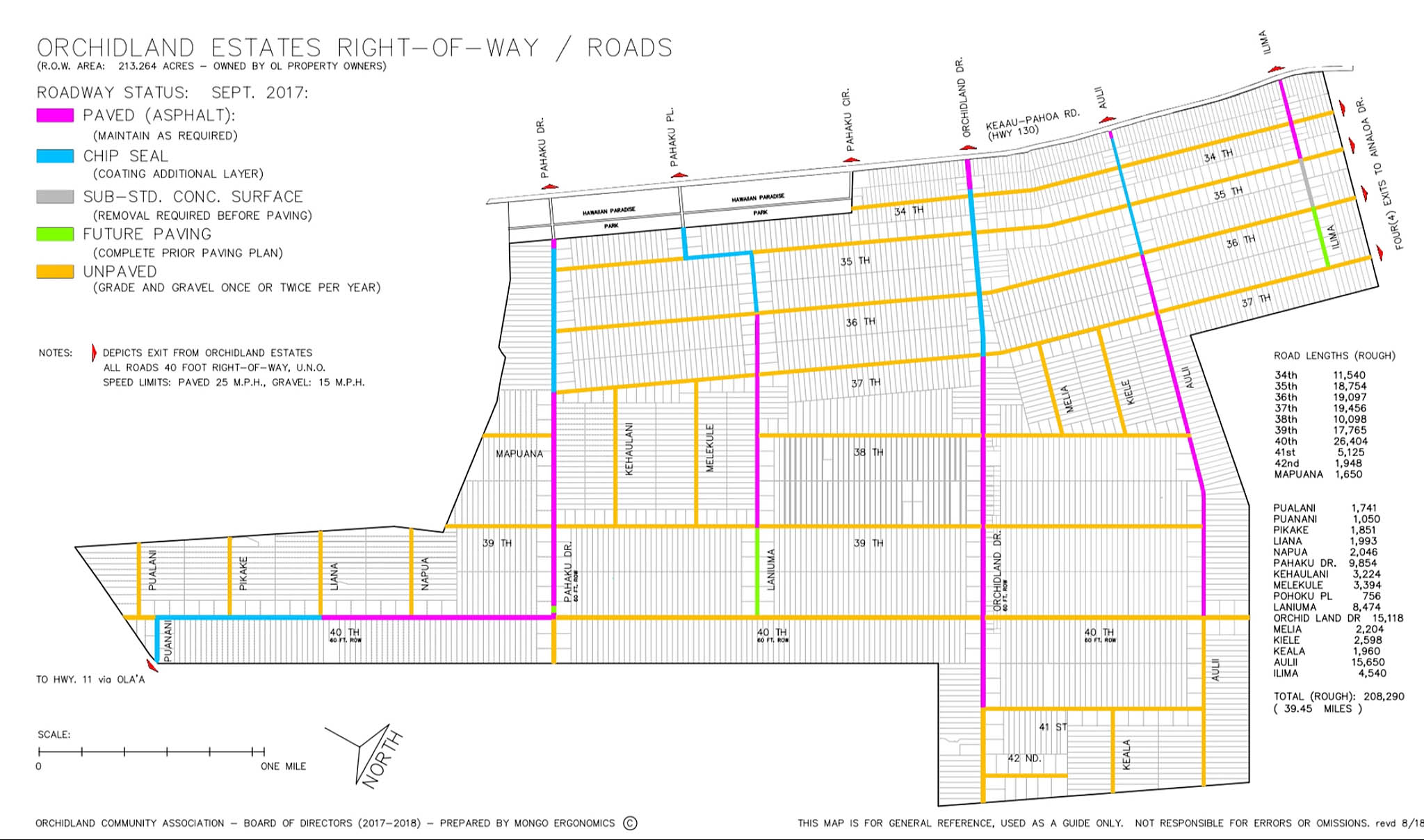 Home Orchidland Community Association