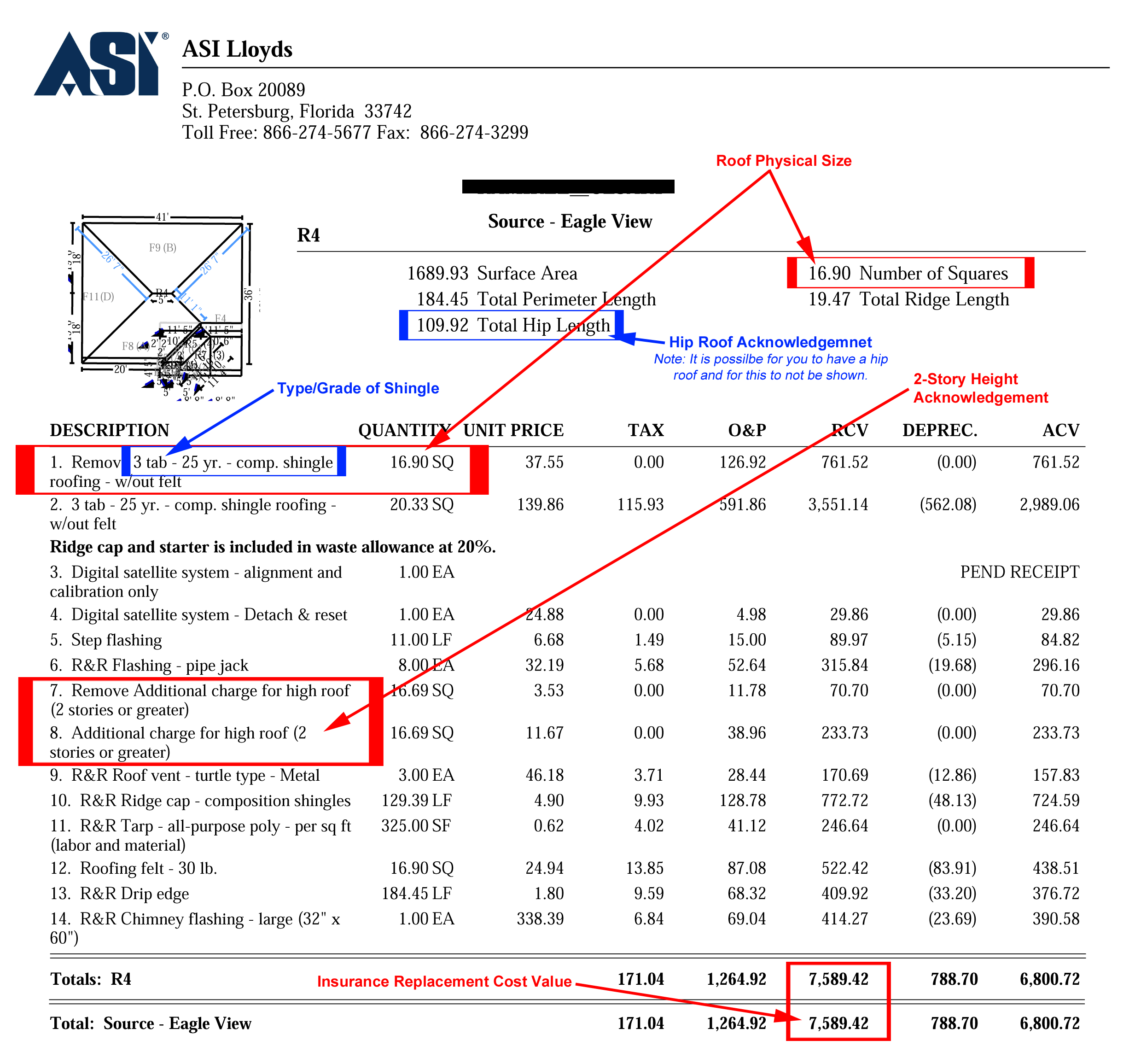Asi Insurance Claims Phone Number / Douglas B Johnson Insurance Agency