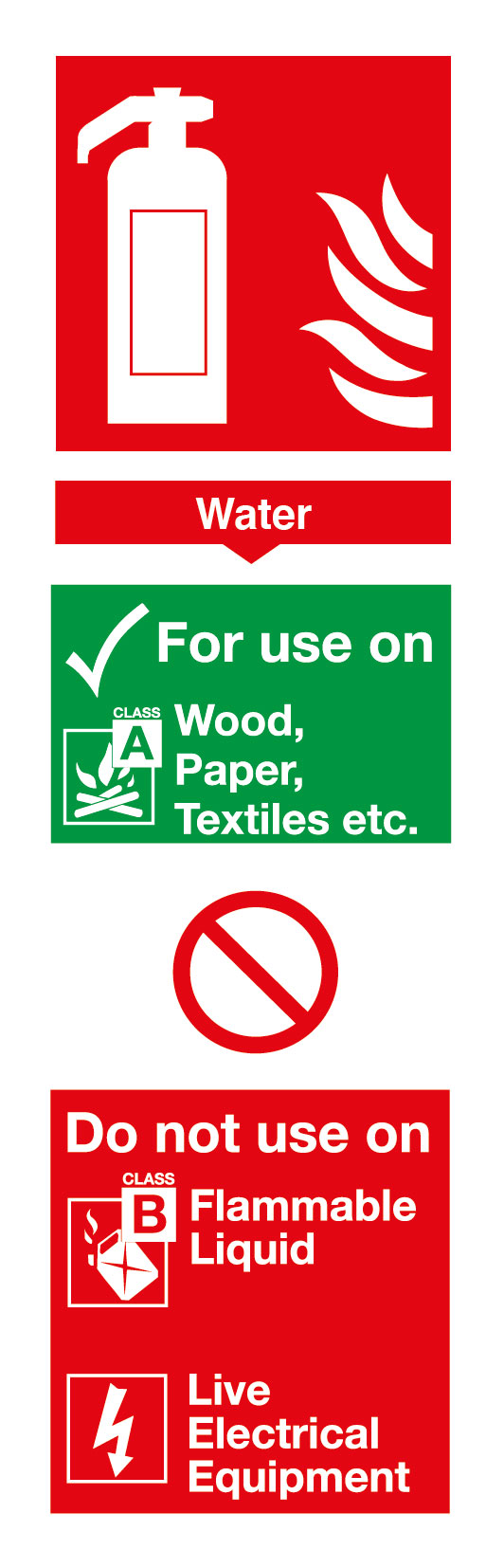 280 x 90 Water Fire Extinguisher 1.2mm rigid polypropylene sign Interfix