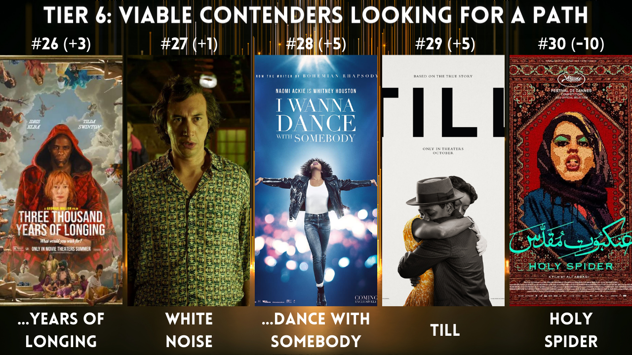 2023 Best Picture Oscars Projections The Calm Before The Storm