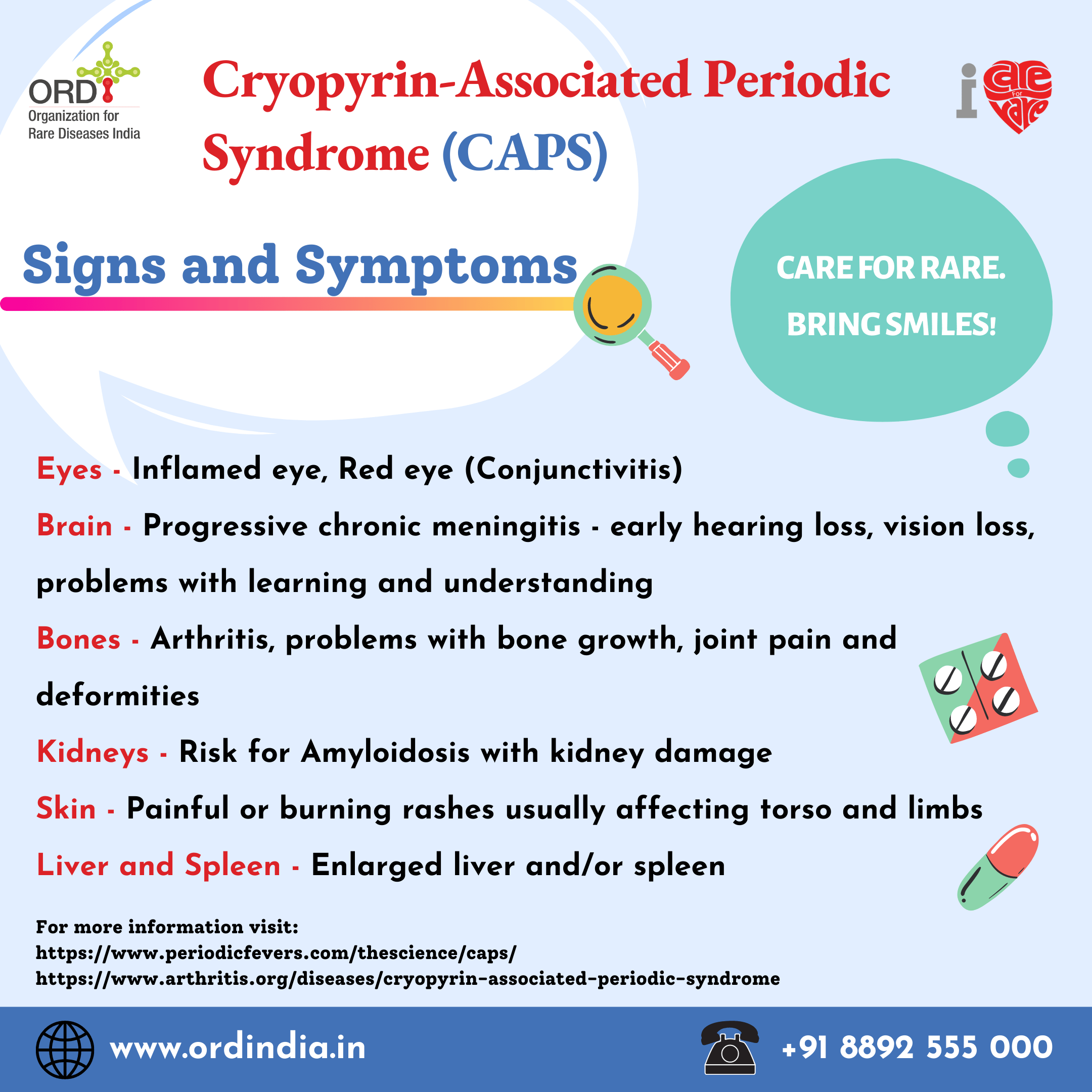 CryopyrinAssociated Periodic Syndrome (CAPS) ORD India