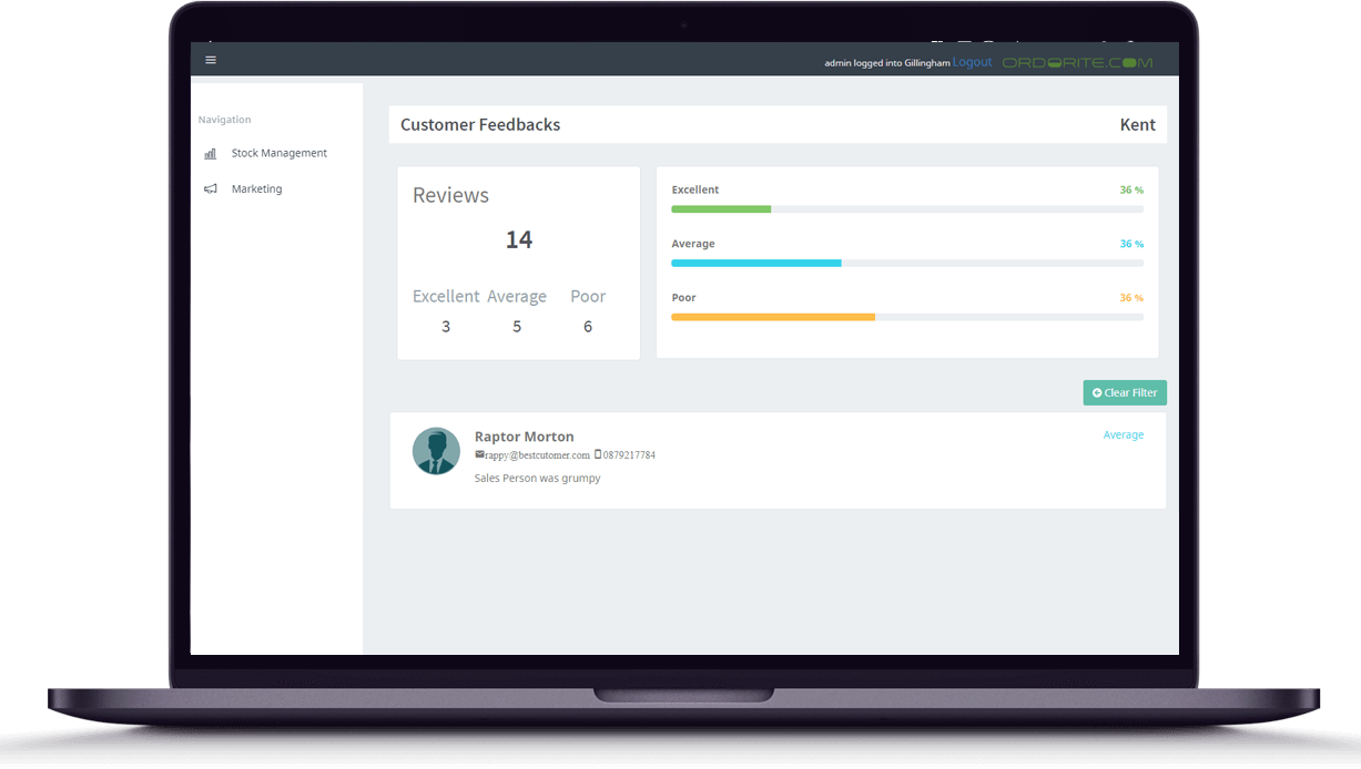 Software Solution for Furniture & Bedding Retailers