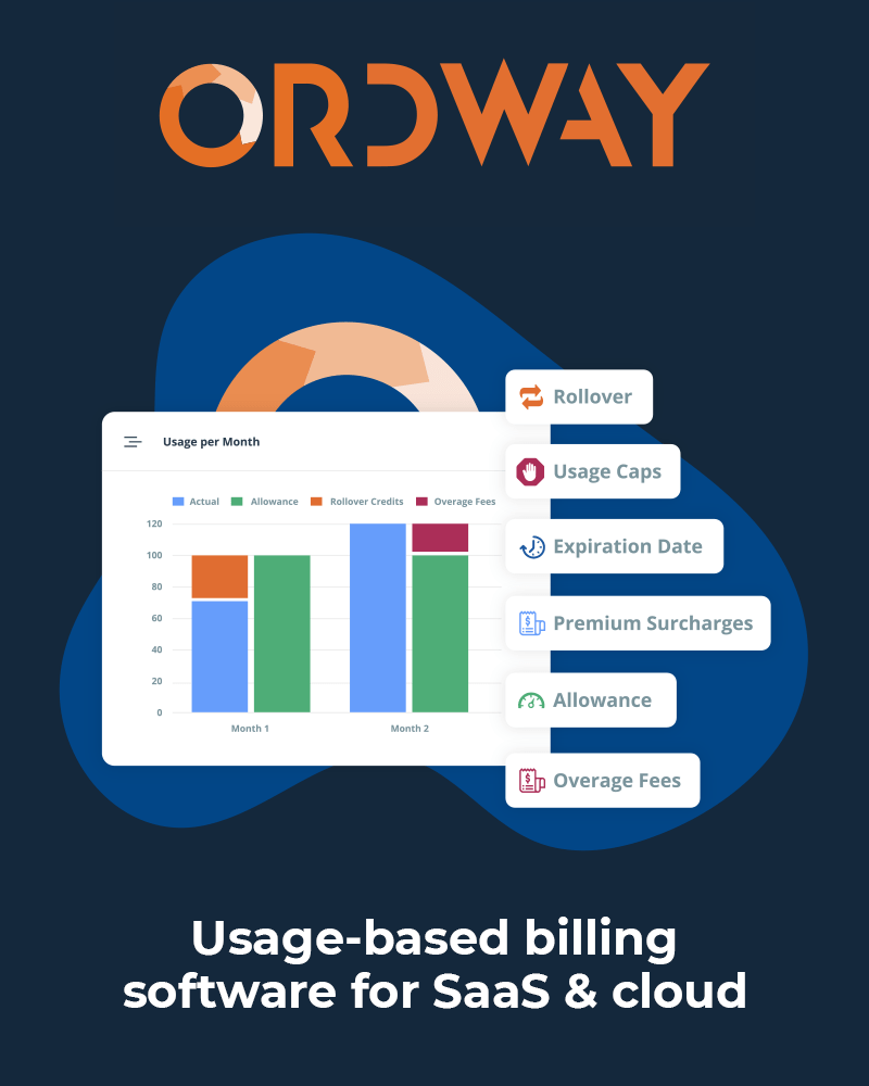 UsageBased Billing Software Ordway