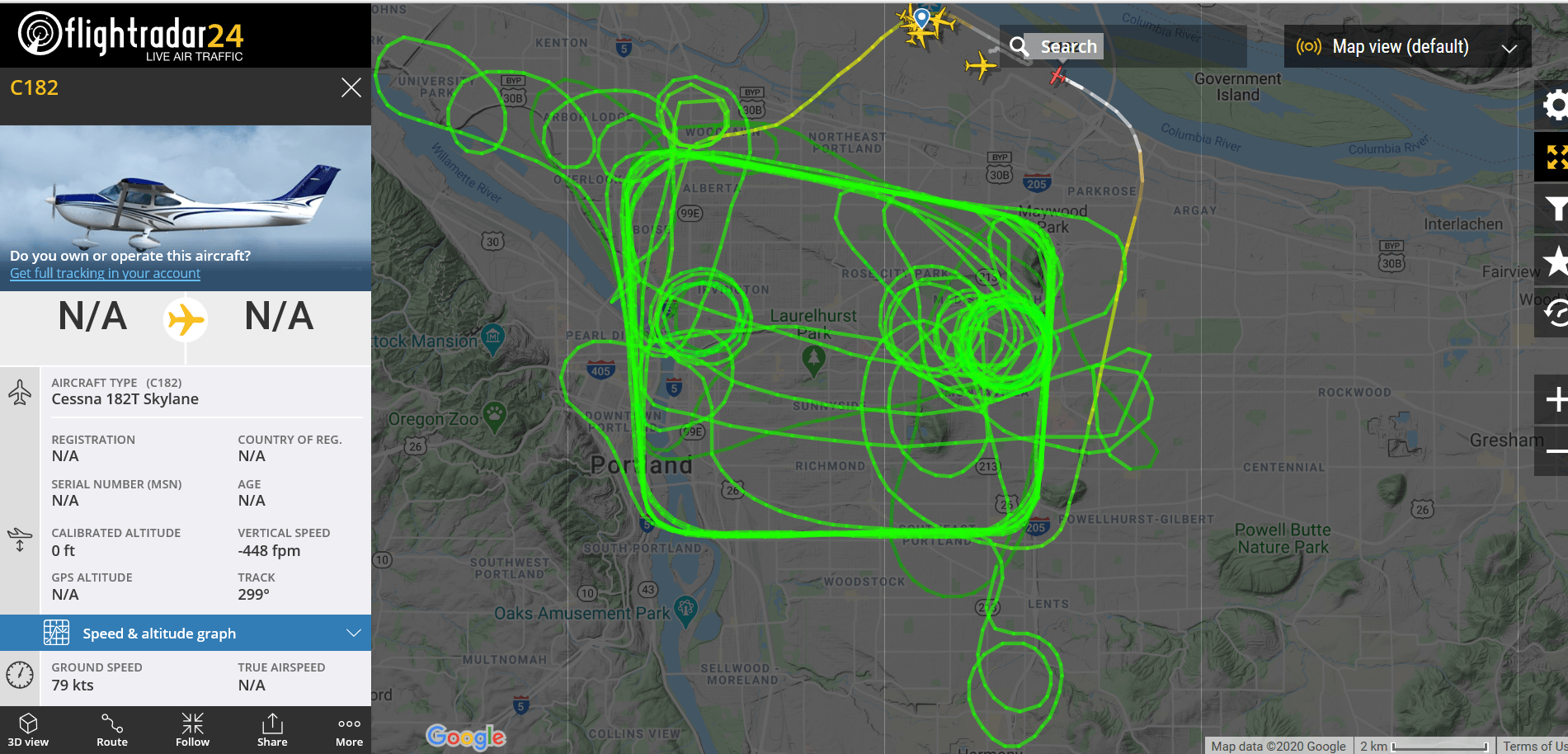 Oregon Aviation Watch