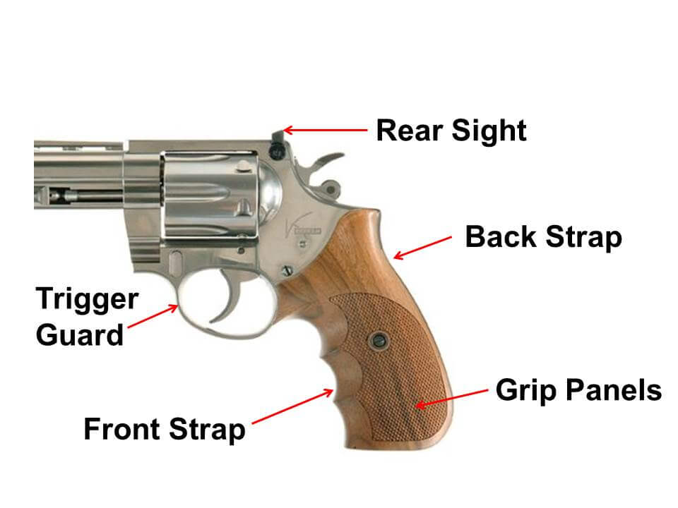Slide3 Oregon Firearms Instruction