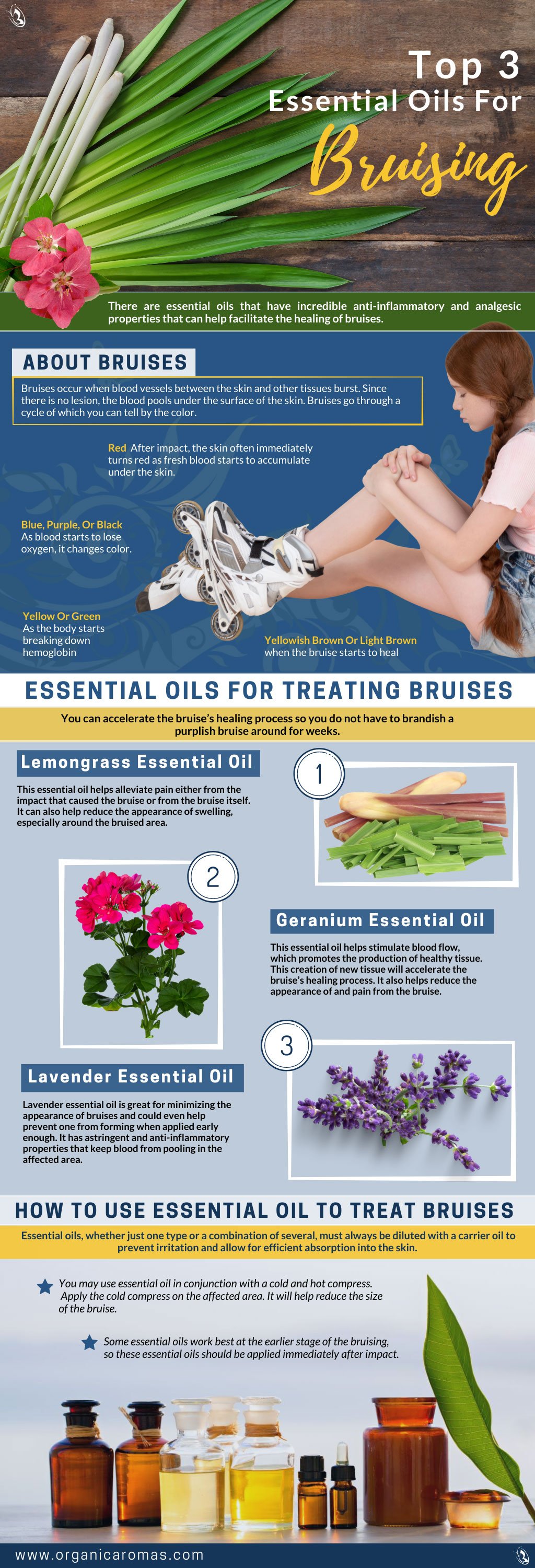 Top Healing Essential Oil for Bruises Natural Relief