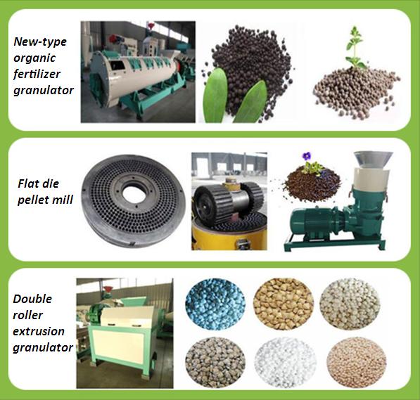 Organic Fertilizer Business Plan How to Start Fertilizer Plant