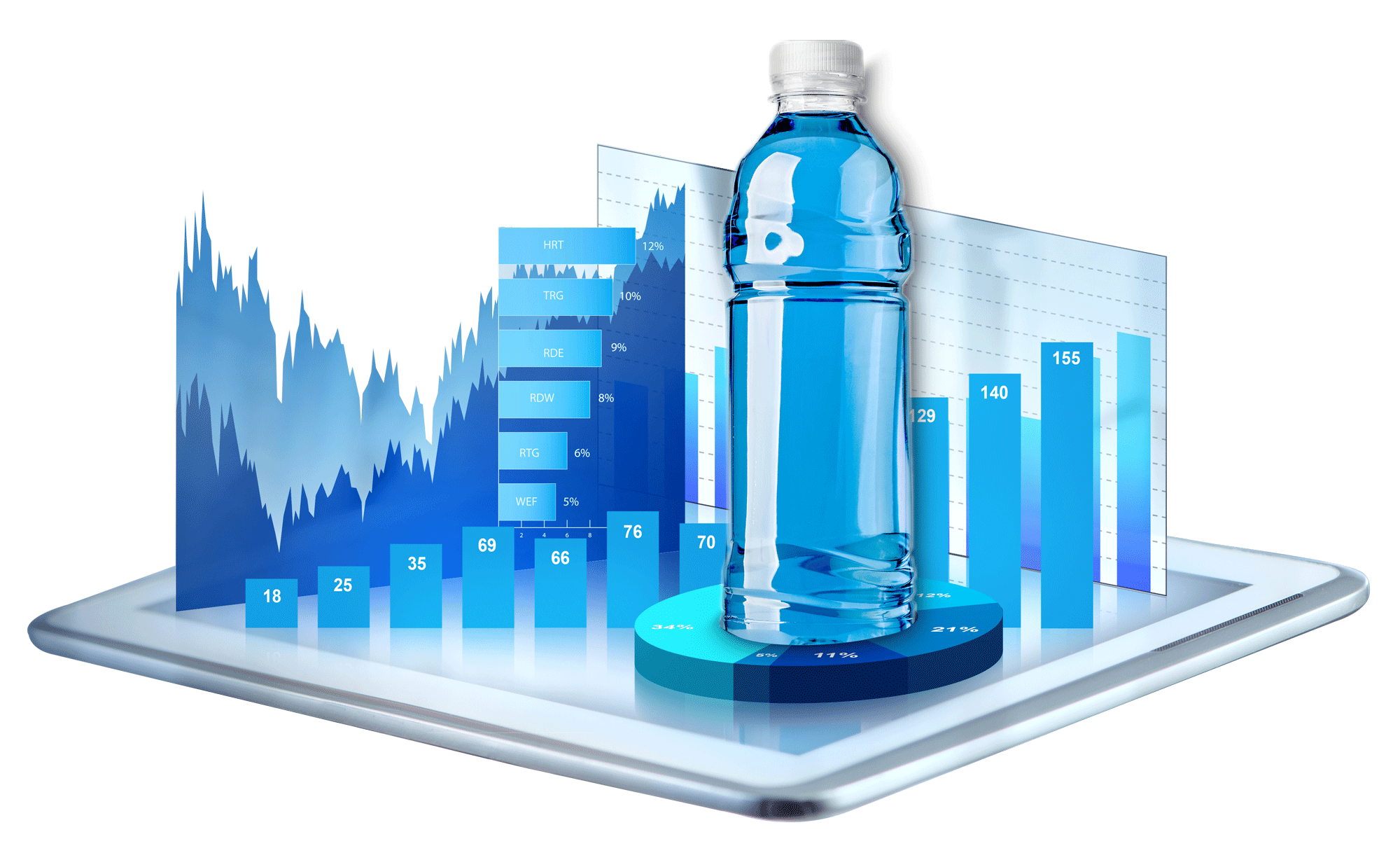 Sports Drinks Developement and Manufacturers Organico Beverages