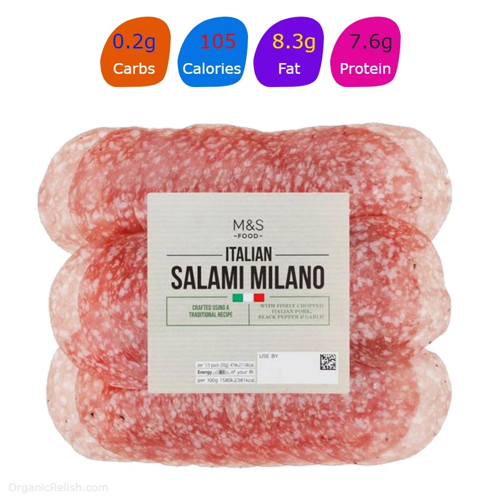 How Many Carbs is in a M&S Salami Milano?