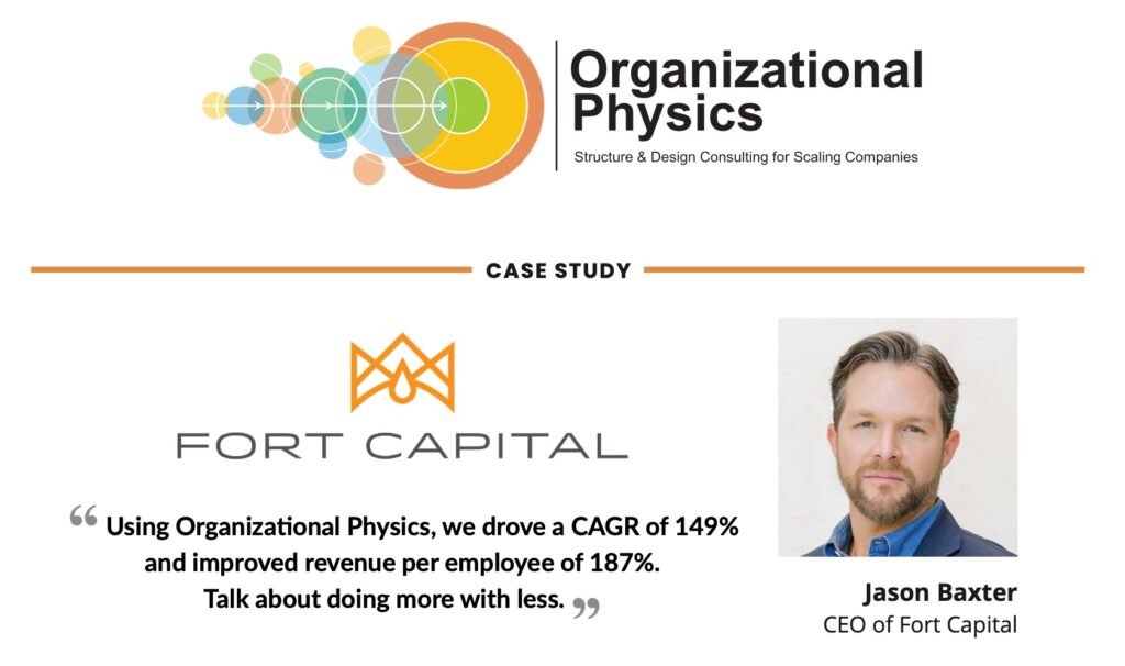 Real World Results Organizational Physics by Lex Sisney
