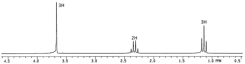 Problem 5