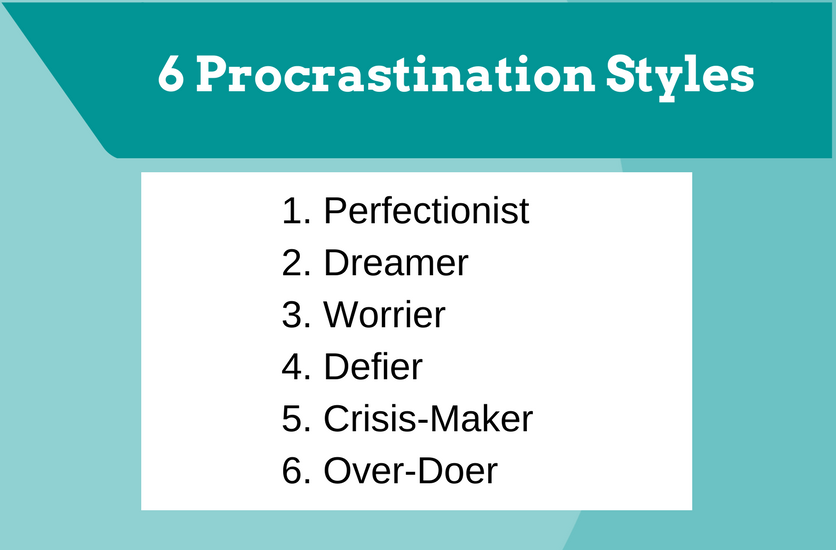 Understanding Your Procrastination Style Paauwerfully Organized