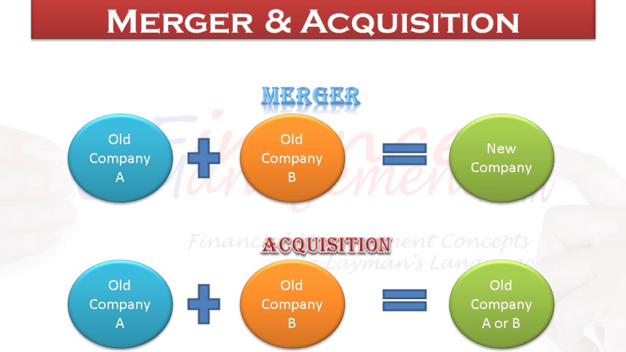 New Mergers And Acquisition In Oil And Gas Industry To Boost Output
