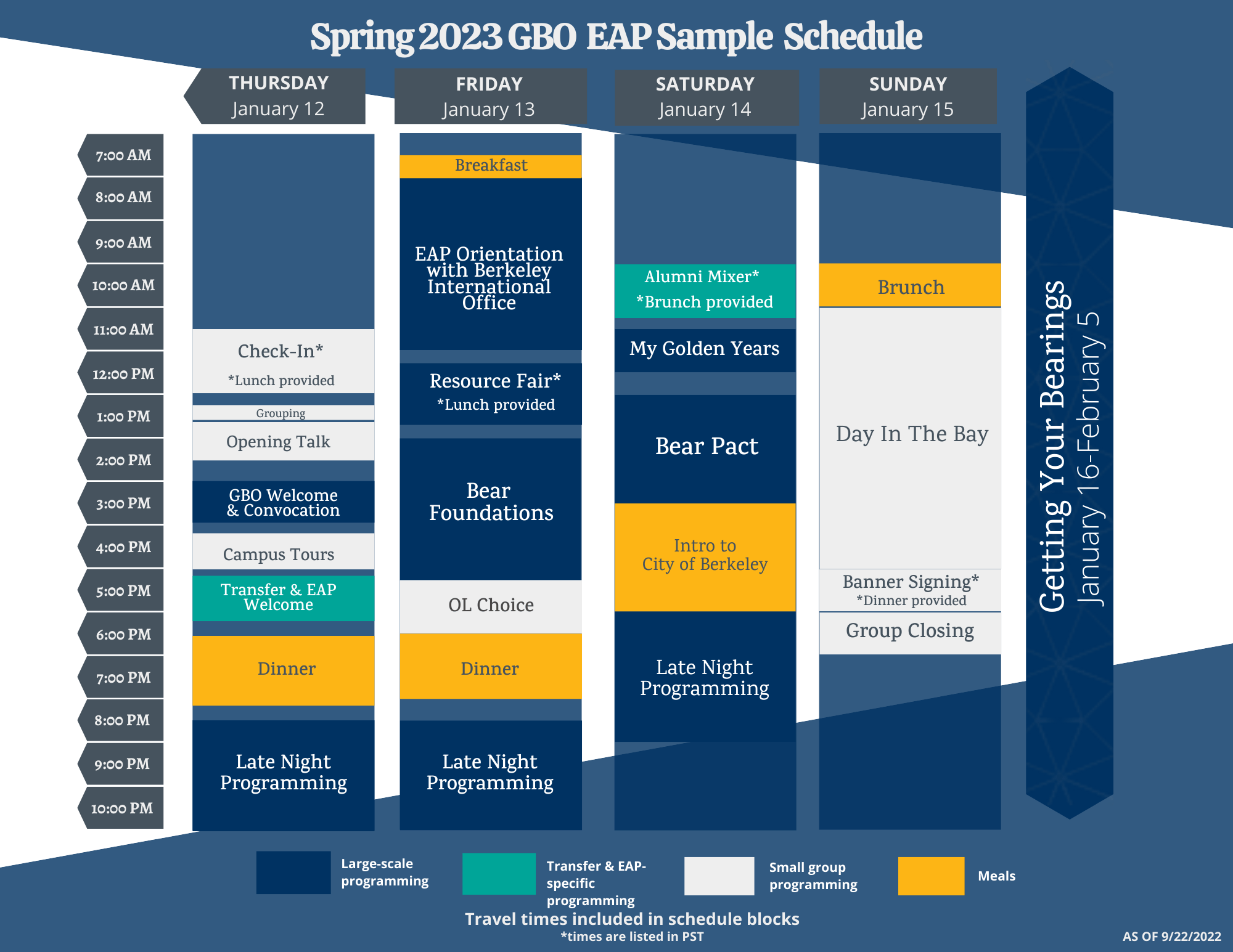 Spring 2023 Berkeley Schedule