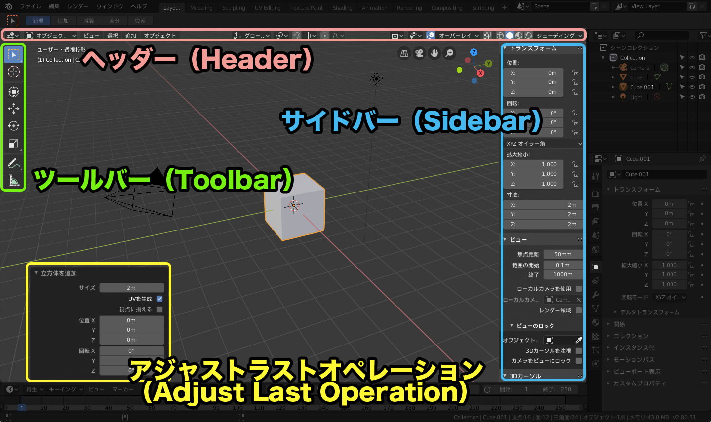 Blender初心者入門。まずはじめに知っておきたい基礎知識と操作方法