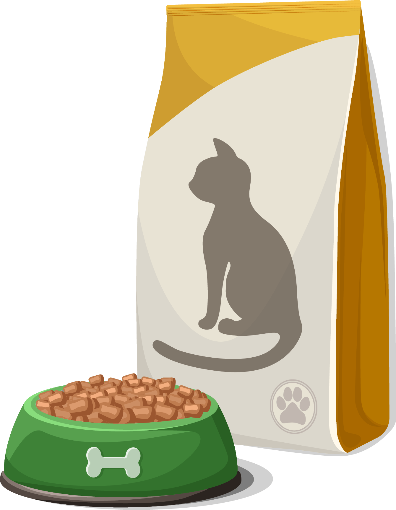 Food and Beverage Industry Case Study Pet Food Manufacturer