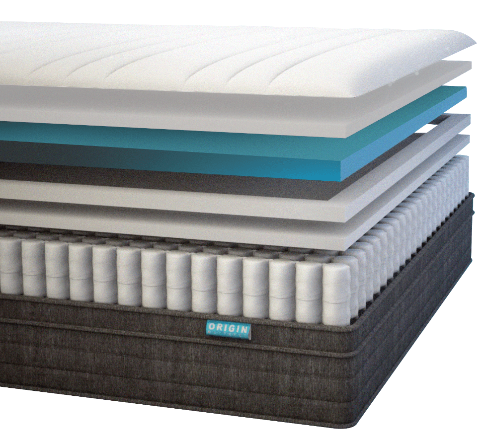 Sealy Mattress Review 2022 Sealy vs Origin Origin Mattress Australia