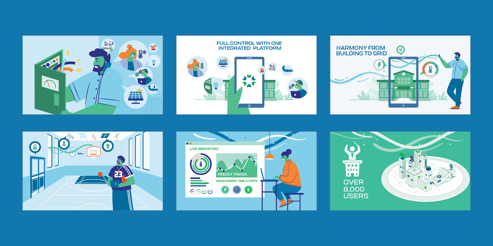 Orchestrate Video Strategy Origo Branding Company