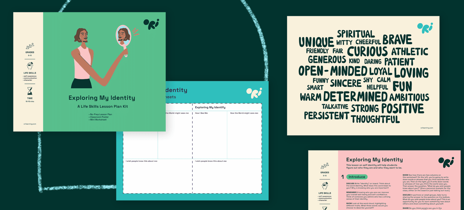 Self Identity Activities for High School Students Lesson Plan