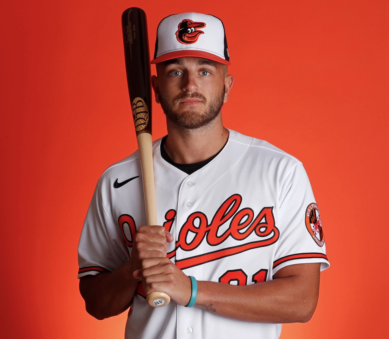 MINOR LEAGUE GAME SUMMARIES FOR 9/20/2023 Orioles Hangout