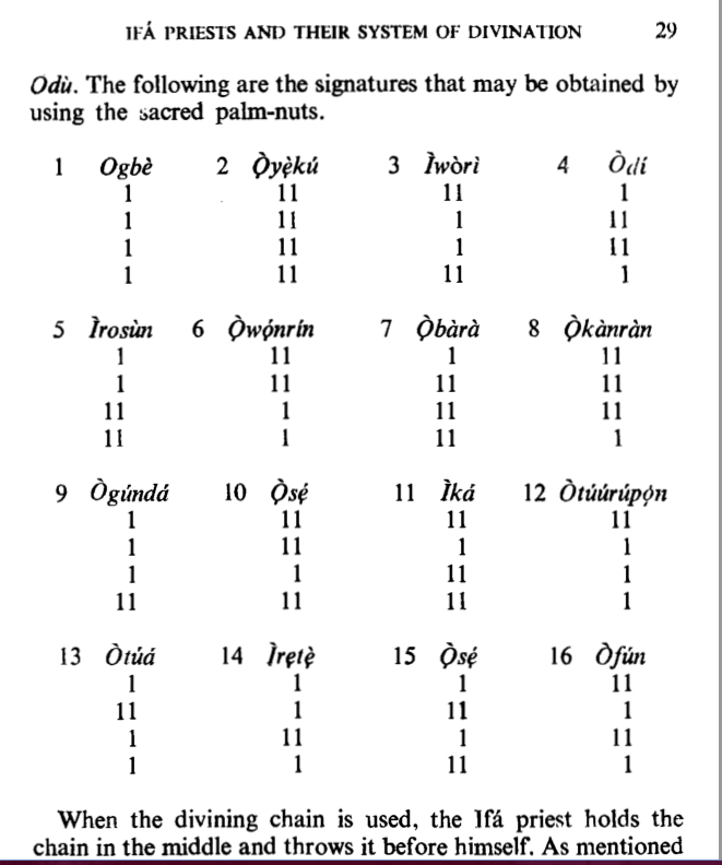 Immediate Financing Arrangement Equitable Bank