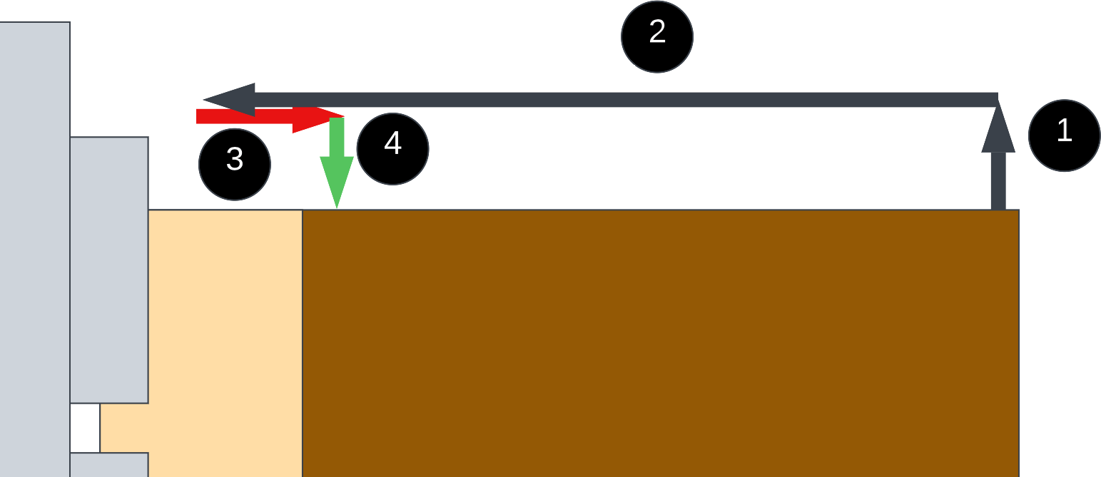 OTI BoK Main / Backlash