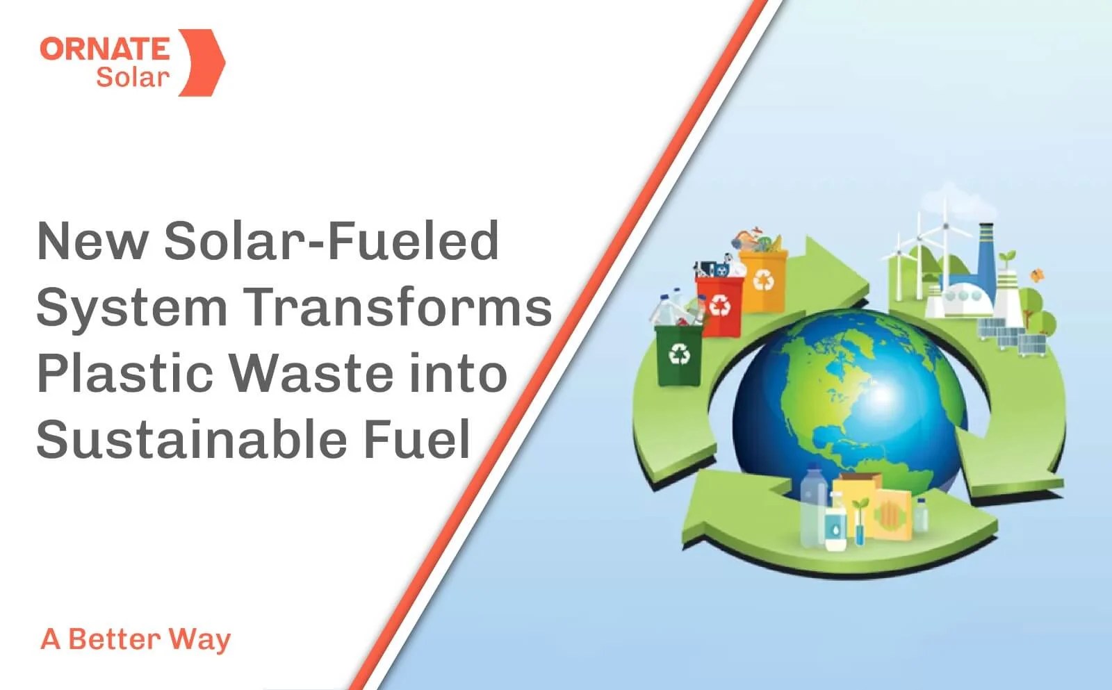 An Innovative Solarfueled System Transforms Plastic Waste And