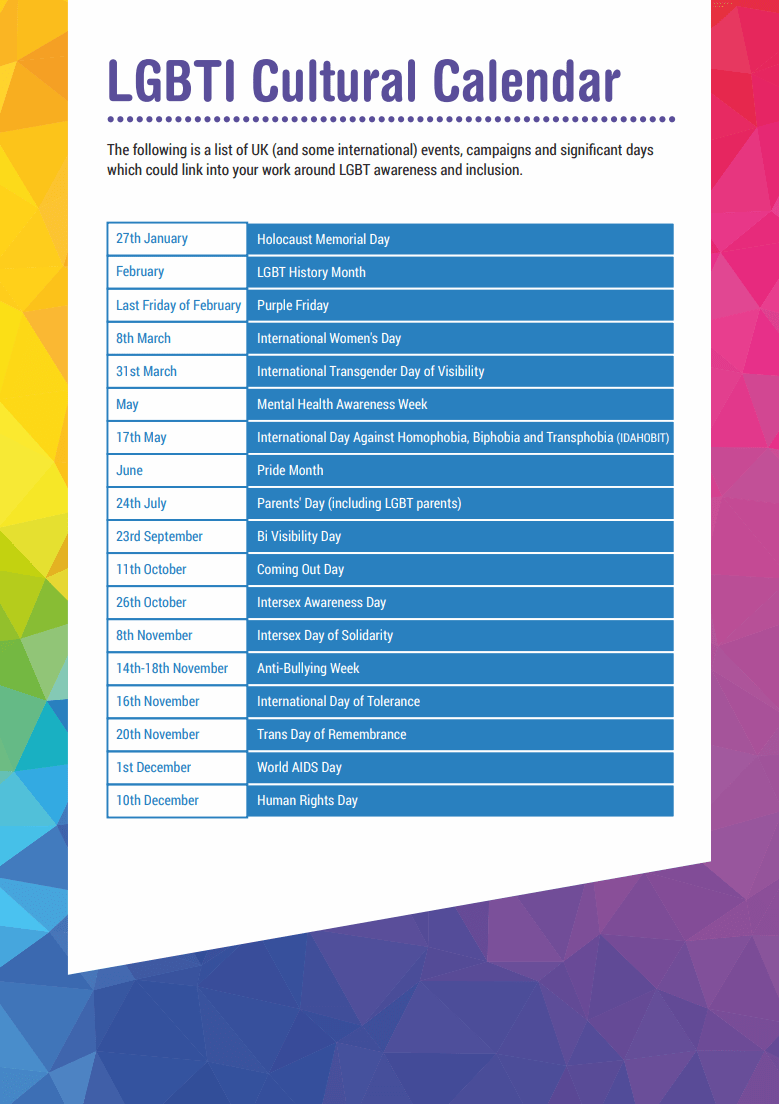 LGBTQ+ Pride In Practice Orsett Surgery