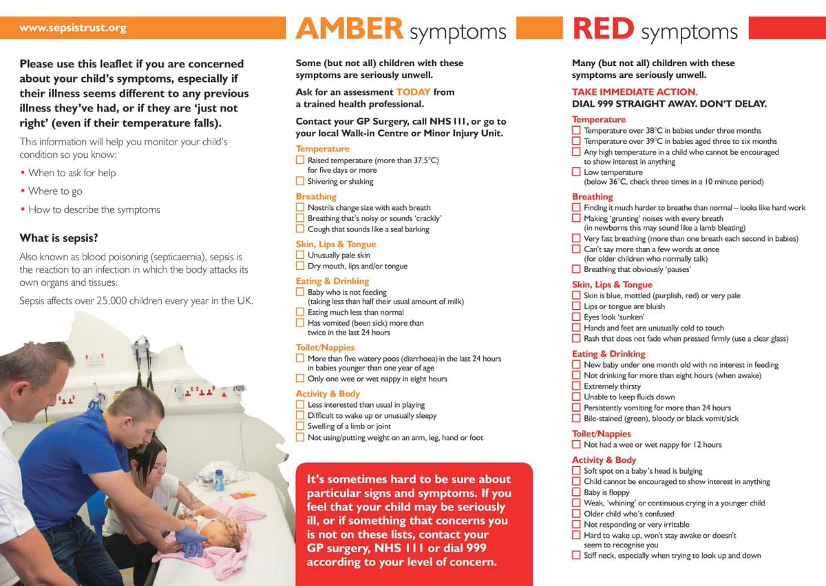 STREP A Orsett Surgery