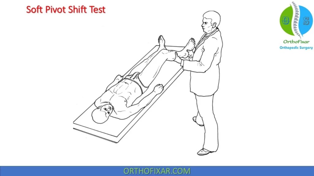 Pivot Shift Test OrthoFixar 2024