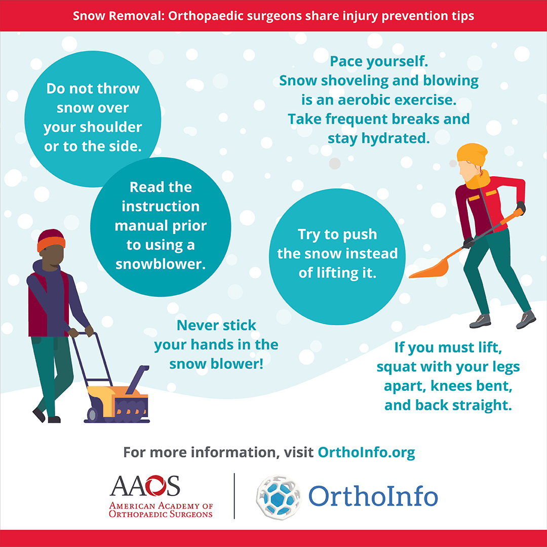 Prevent Snow Shoveling and Snowblowing Injuries OrthoInfo AAOS