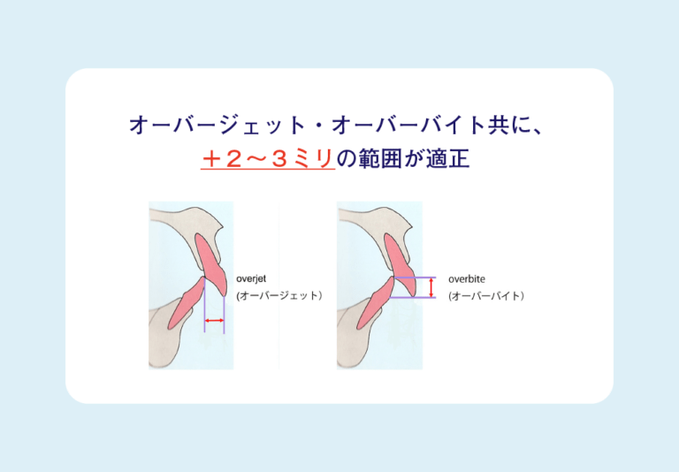 たかが2mmされど2mm。だから矯正治療は信頼できる歯科医院へ 矯正歯科医院の選び方情報サイト オルソペディア 埼玉版