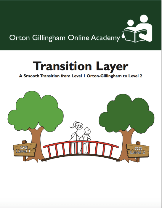 Synonyms and Antonyms Orton Gillingham Online Academy