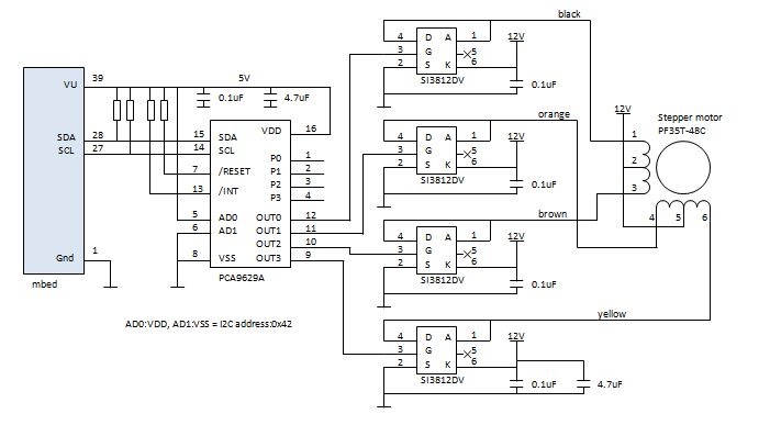 Pca9629A Advanced Stepper Motor Controller | Mbed