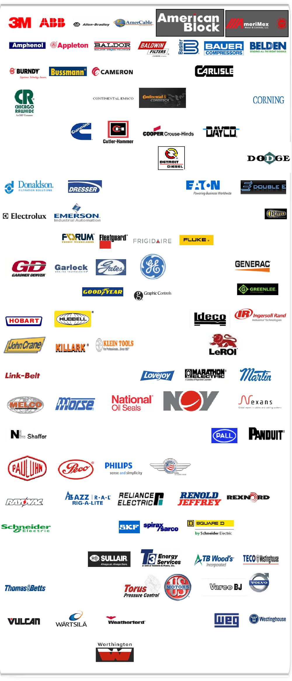 Manufacturer Listing