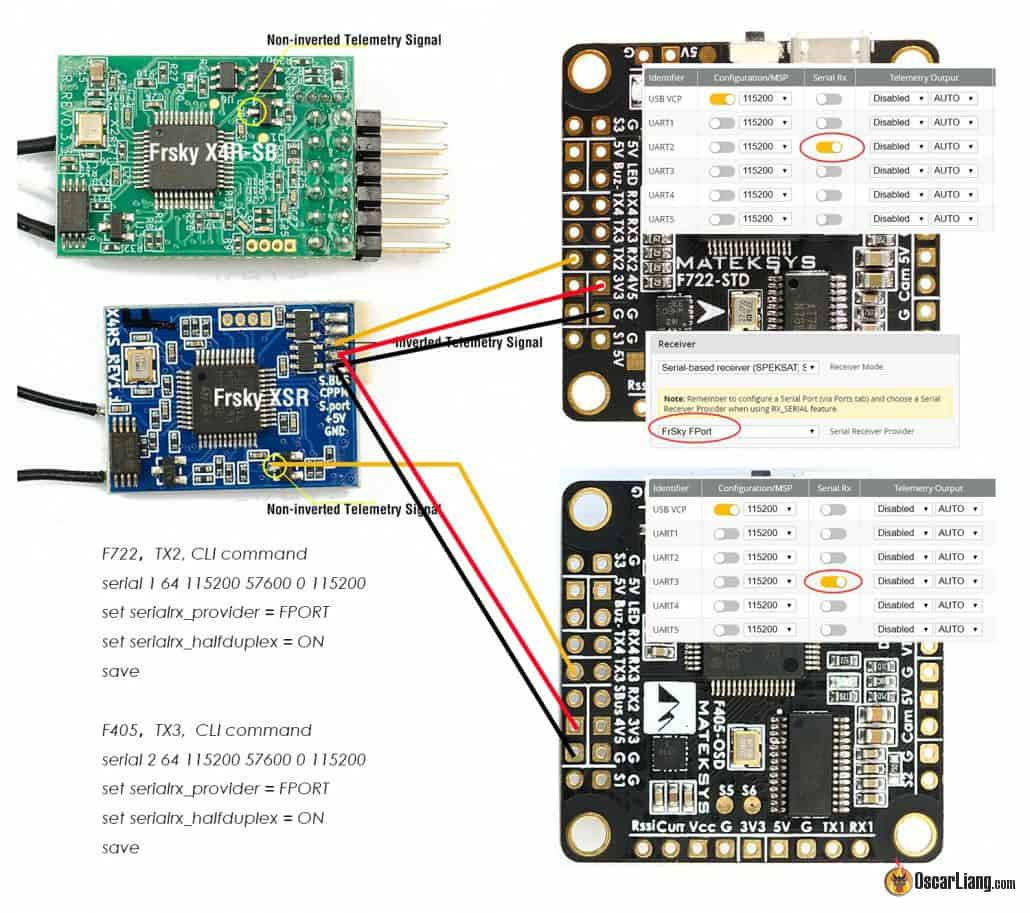 frsky x4r wiring