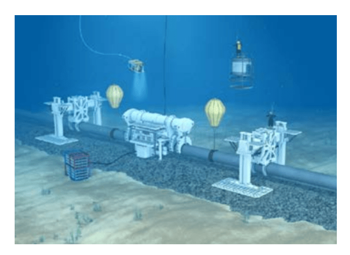 Hyperbaric Welding OSC Marine Group