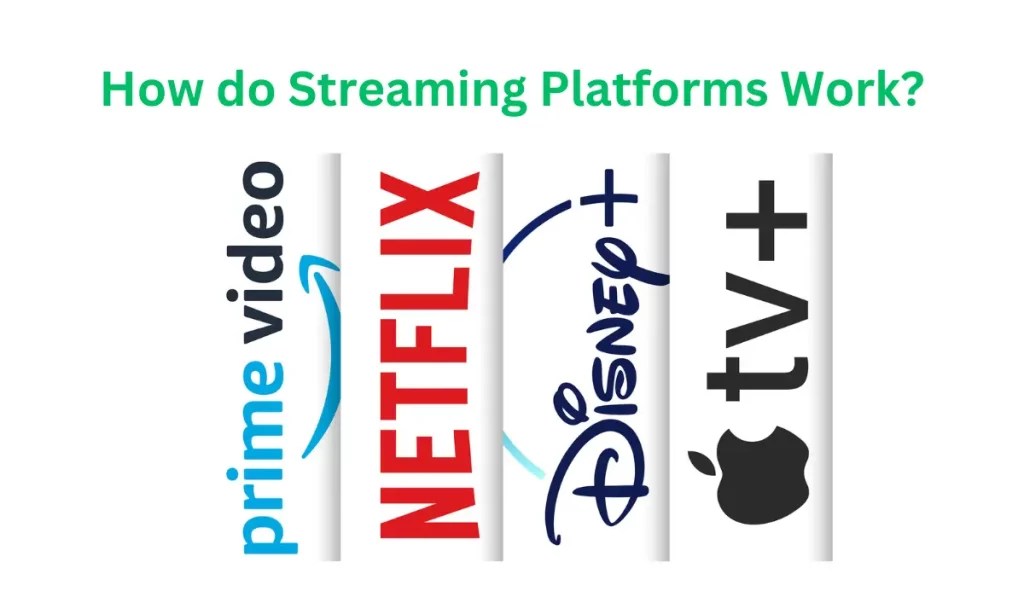 How do Streaming Platforms Work OS Digital World