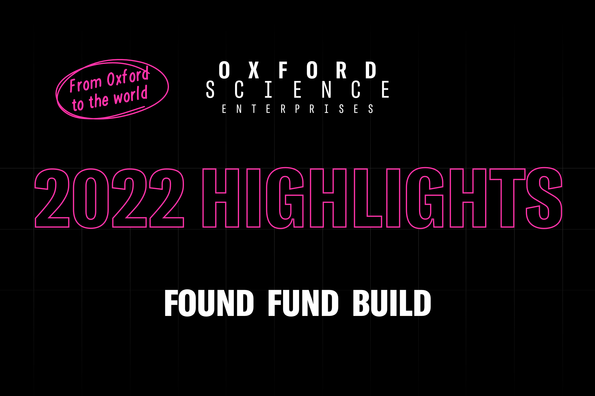 Our 2022 Highlights Oxford Science Enterprises